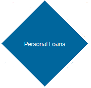Sri Lanka Savings Bank Ltd Vehicle Loan