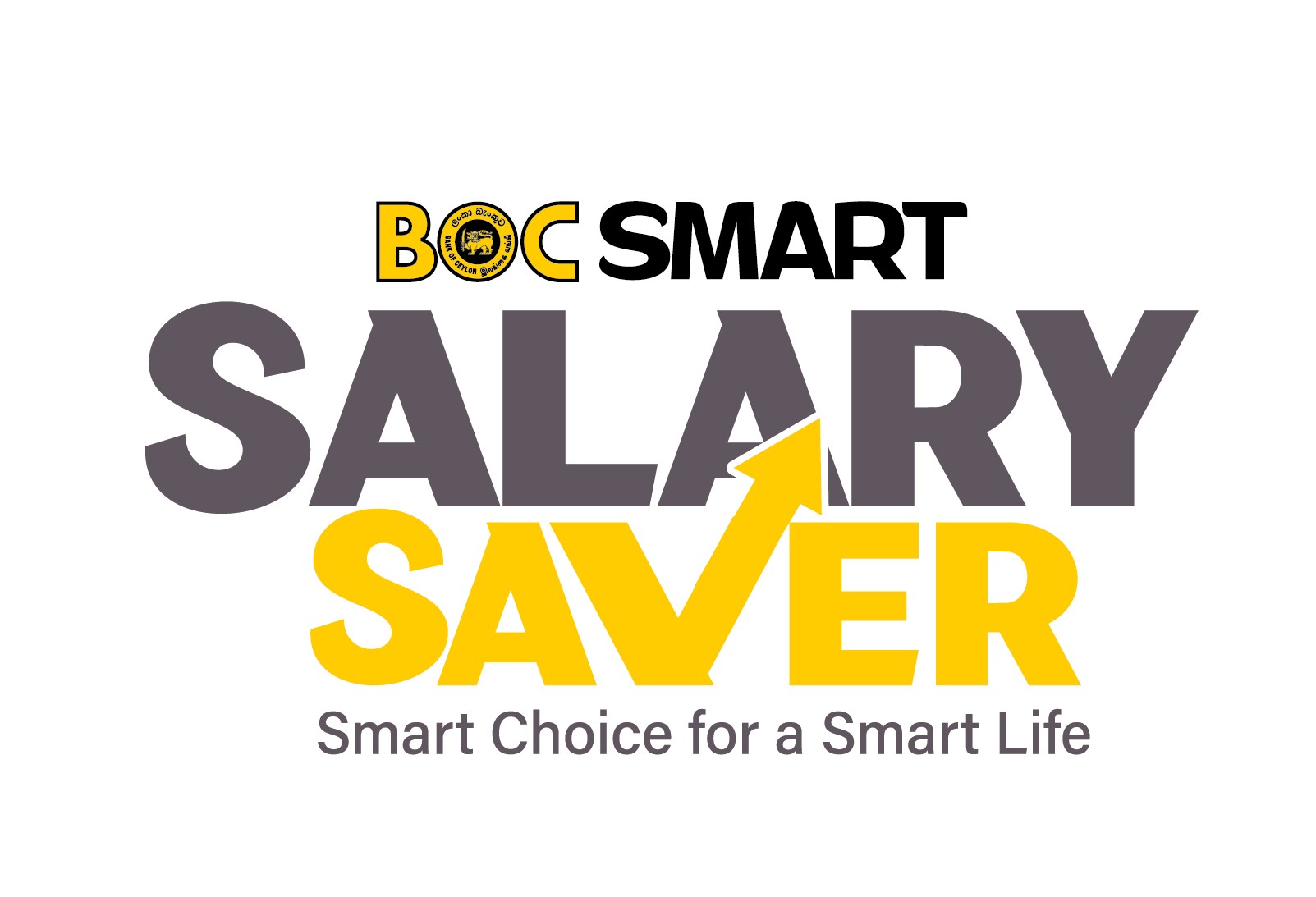 Bank of Ceylon BOC Smart Salary Saver Account Fixed Deposit